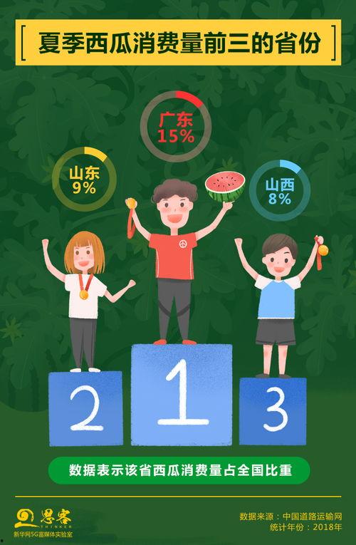 吃瓜自由虎嗅,揭秘网络舆论场中的虎嗅现象